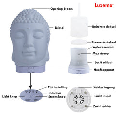Luxema® Aroma Diffuser Buddha - Luxema