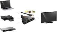 Luxema® 4K HDMI Switch 3 in to 1 out - 1080P - 3D - Luxema